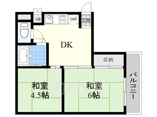 ローズハイツ【2階】の間取り