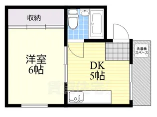 マンション君【2階】の間取り