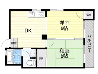 小山マンション【2階】の間取り