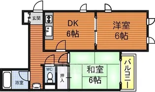 エスワンハイツ【203号室】の間取り