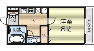 ボヌール鳳1【1階】の間取り