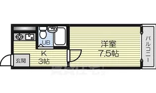 1Kの間取り画像