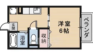 大阪府堺市北区中百舌鳥町4丁【アパート】の間取り