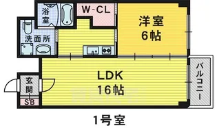 ブランカ堺東【8階】の間取り