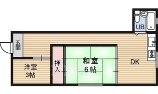 大栄マンション【1階】の間取り