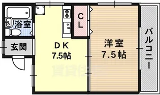 碓井住宅1・2【1階】の間取り