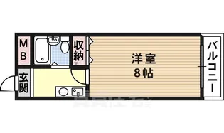 エルベ27【307号室】の間取り