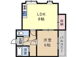 グレイスフルコーポ市川2【2A号室】の間取り