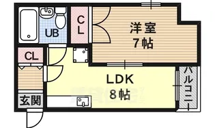 グリーンハイツ佐野【3階】の間取り