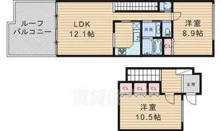 ゼファーヒル【2階】の間取り