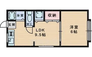 ジェーコーポ【2階】の間取り