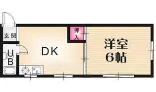 ミウラマンション【2階】の間取り