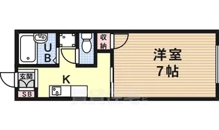 ルシエール平野C棟【1階】の間取り