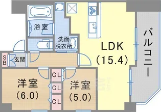 サムティグランツ神戸【6階】の間取り