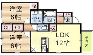 ブランカコート【1階】の間取り