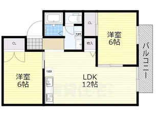 グリーンアベニューA【2階】の間取り