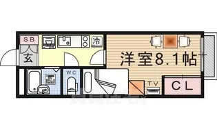 レオパレスレオスバル【2階】の間取り