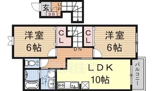 サンリットシェーネA【2階】の間取り