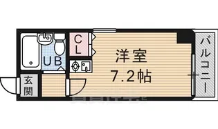 プレアール長居公園【4階】の間取り