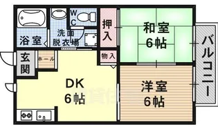 HOUSEアルバ【1階】の間取り