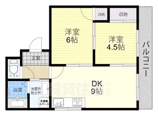 シティハイム長居公園通【2階】の間取り