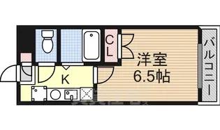 ロッキー星宮 A棟【2階】の間取り