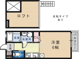 ヒルズ東雲B棟【201号室】の間取り