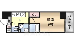 リシュドール鶴舞公園【2階】の間取り