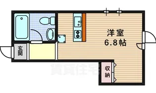 D’s JUNO【3階】の間取り