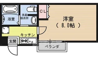 フラッティ七条大橋【3階】の間取り