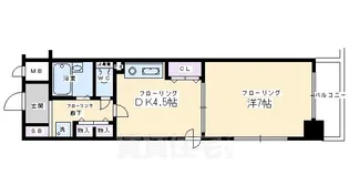 エスリード四条河原町【8階】の間取り