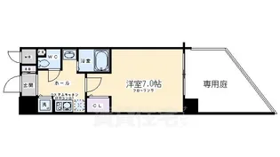 ラナップスクエア京都鴨川【1階】の間取り