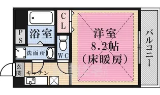 ミレニアム公和3【8階】の間取り