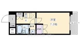 ディスターアベニュー【2階】の間取り