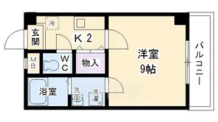 エテルノポッソ【5階】の間取り