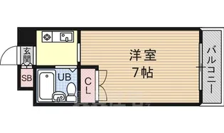 山科SQUARE【3階】の間取り