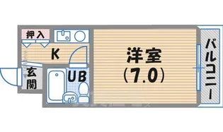 シェルプール弐番館【2階】の間取り