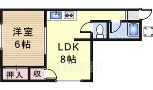 島上マンション (星の荘)【2A号室】の間取り