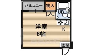 マークハイツ7【1階】の間取り