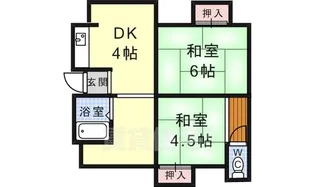 親和パンション【2階】の間取り