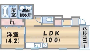 ルシェロ上ヶ原【1階】の間取り