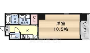 HIBINO RISE (日比野ライズ)【6階】の間取り