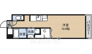 コート新栄【8階】の間取り