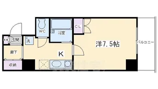 富士ラビット七条館【3階】の間取り
