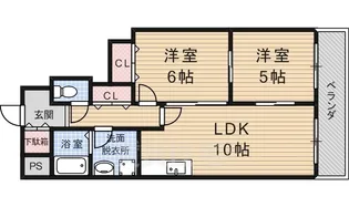「パークアベニュー藤ノ森」【5階】の間取り