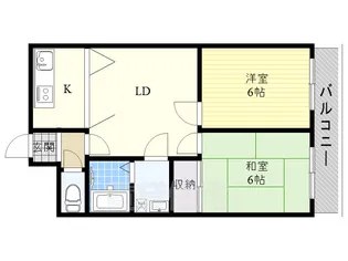 アーバンサンシャイン【3階】の間取り