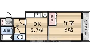 ヴィラパーシモン【1階】の間取り