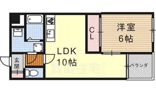 アーク上前津ビル【7階】の間取り