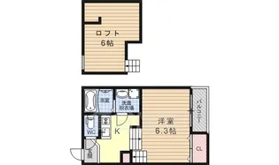 大阪府大阪市西淀川区野里1丁目【アパート】の間取り