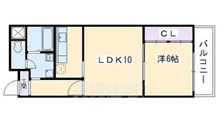 第1パールハイツ上杉【5階】の間取り